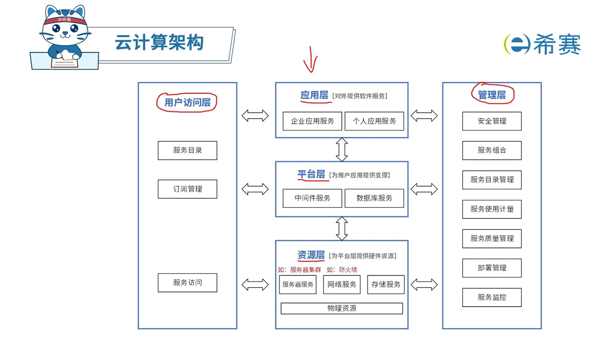 篮球训练英文术语大全_2